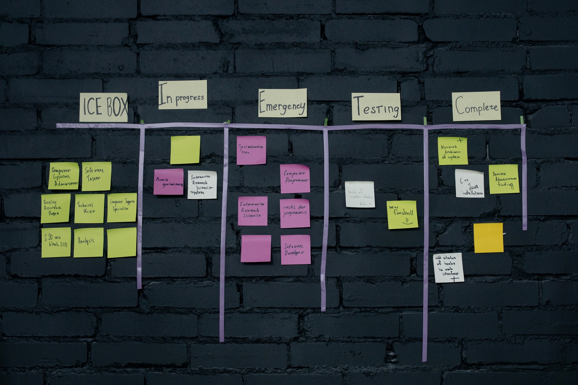 Post-it notes on a Kanban board
